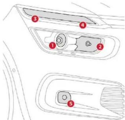CITROEN C4 SpaceTourer (2021) - Modèle avec feuux au xénon - 1