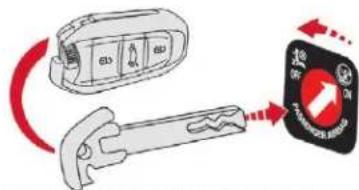 CITROEN C4 SpaceTourer (2021) - Neutralisation de l'airbag passager - 1