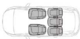 CITROEN C4 SpaceTourer (2021) - Exemples de configurations - 5