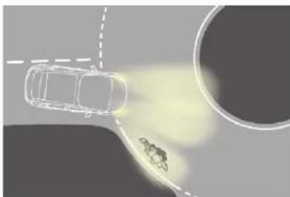 CITROEN C4 SpaceTourer (2021) - Éclairage statique d'intersection - 2