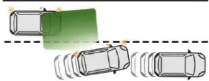 CITROEN C4 SpaceTourer (2021) - Conduite - 1