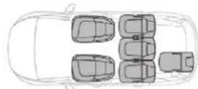 CITROEN C4 SpaceTourer (2021) - Exemples de configurations - 3