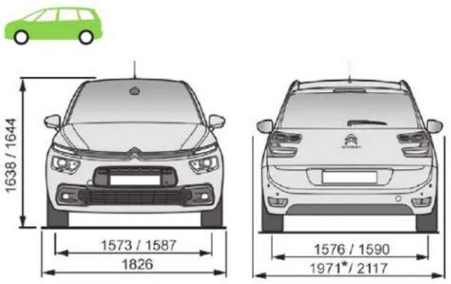 CITROEN C4 SpaceTourer (2021) - Dimensions (en mm) - 3