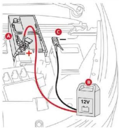 CITROEN C4 SpaceTourer (2021) - Recharger la batterie avec un chargeur de batterie - 1