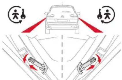 CITROEN C4 SpaceTourer (2021) - Verrouillage - 1