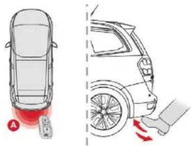 CITROEN C4 SpaceTourer (2021) - Ouverture "bras charges" - 1