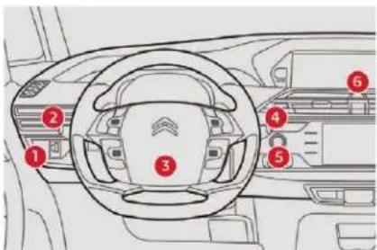 CITROEN C4 SpaceTourer (2021) - Poste de conduite (suite) - 1