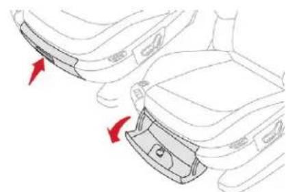 CITROEN C4 SpaceTourer (2021) - Coffres de rangement - 1