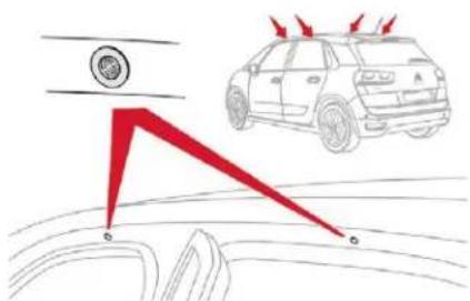 CITROEN C4 SpaceTourer (2021) - Version sans barres longitudinales - 1