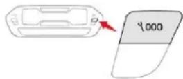 CITROEN C4 SpaceTourer (2021) - Compteur kilométrique journalier - 1