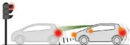 CITROEN C4 SpaceTourer (2021) - Active Safety Brake - 3