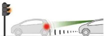 CITROEN C4 SpaceTourer (2021) - Active Safety Brake - 2