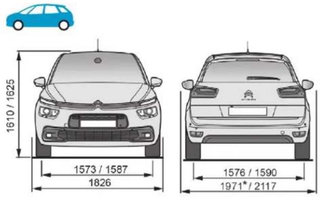 CITROEN C4 SpaceTourer (2021) - Dimensions (en mm) - 1