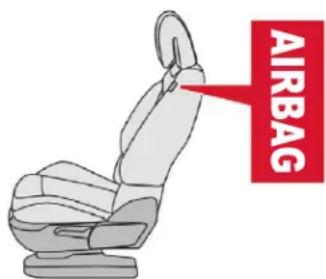 CITROEN C4 SpaceTourer (2021) - Airbags latéaux - 1