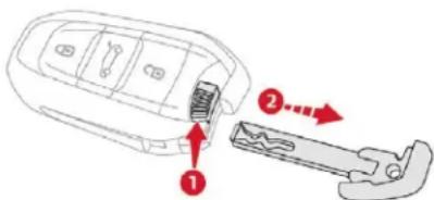 CITROEN C4 SpaceTourer (2021) - Ouverture-fermeture de secours avec la clé intégrée - 1