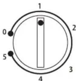 HOOVER HFLE54WN - Temperaturinnstilling - 1