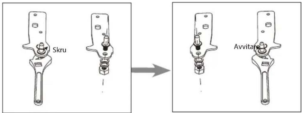 HOOVER HFLE54WN - Dør reversibilitet - 1