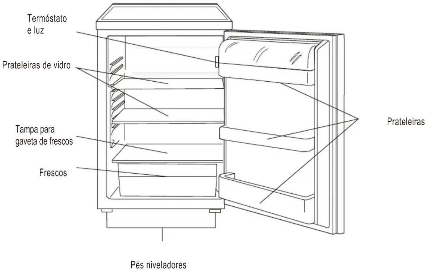HOOVER HFLE54WN - Visao ger - 1