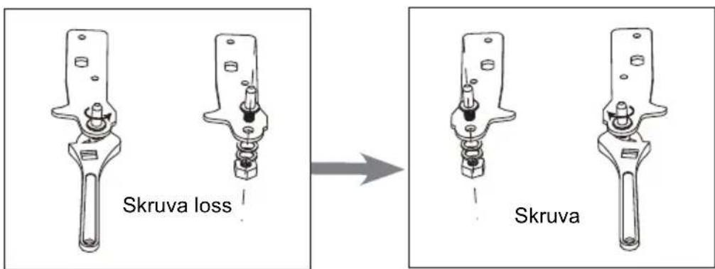 HOOVER HFLE54WN - Dorrvändbarhet - 1