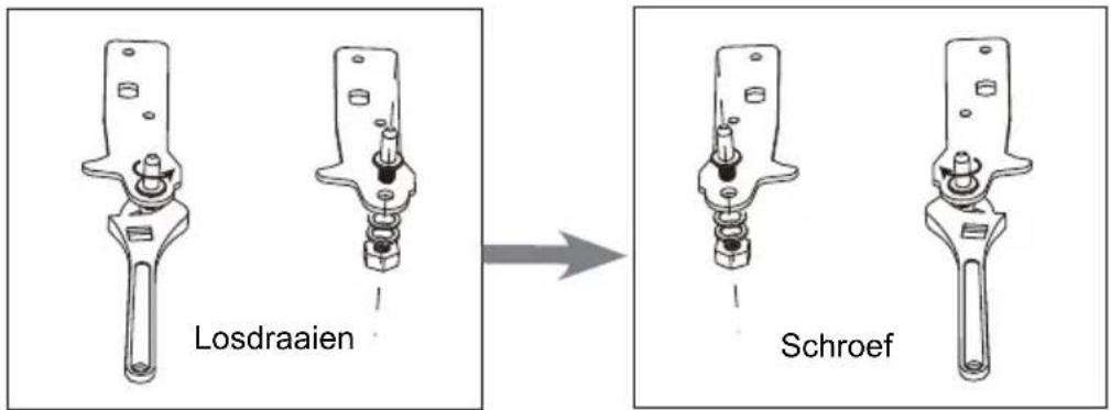HOOVER HFLE54WN - Deur omkeren - 1