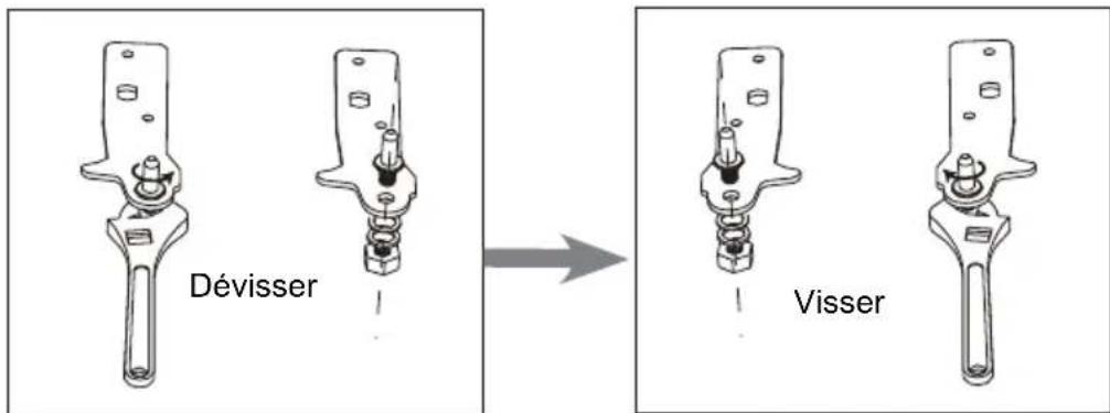HOOVER HFLE54WN - Dør reversibilitet - 1