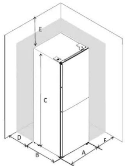 HOOVER HFLE54WN - Plasskrav - 1