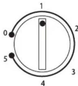 HOOVER HFLE54WN - Lampötilan asetus - 1