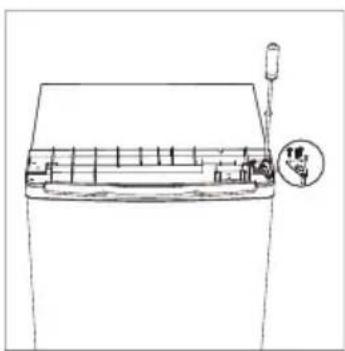 HOOVER HFLE54WN - Vratnost vrat - 3