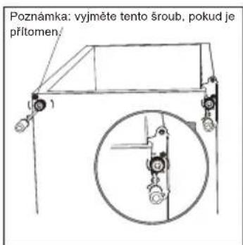 HOOVER HFLE54WN - Vratnost vrat - 4