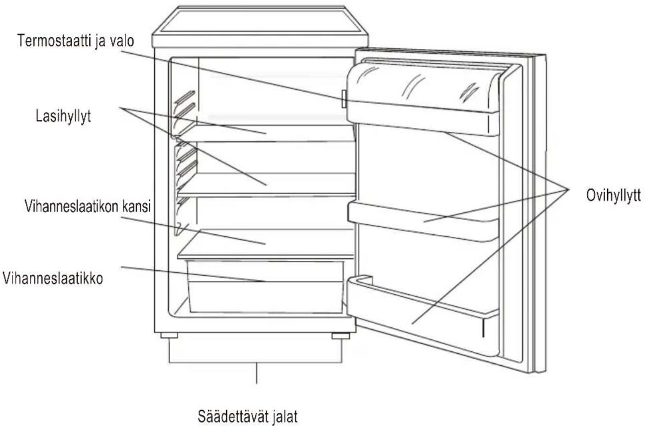 HOOVER HFLE54WN - Yleiskatsaus - 1