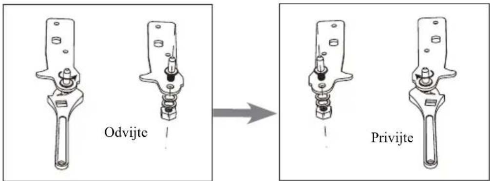 HOOVER HFLE54WN - Spreminjanje strani odpipanja vrat - 1