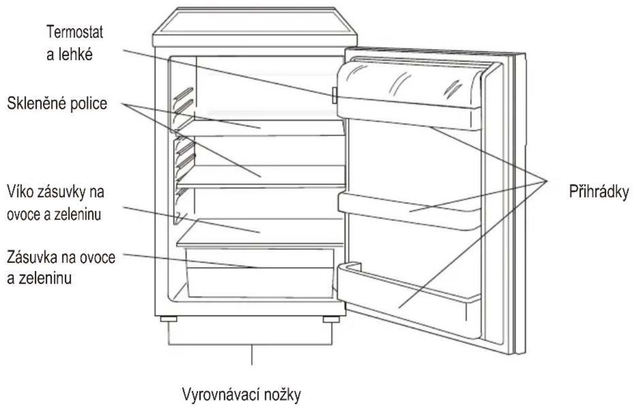 HOOVER HFLE54WN - Přehled - 1