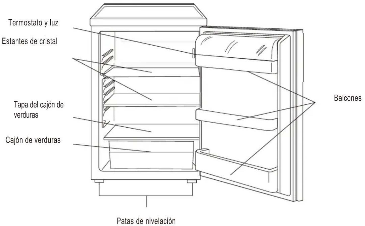 HOOVER HFLE54WN - Vista general - 1