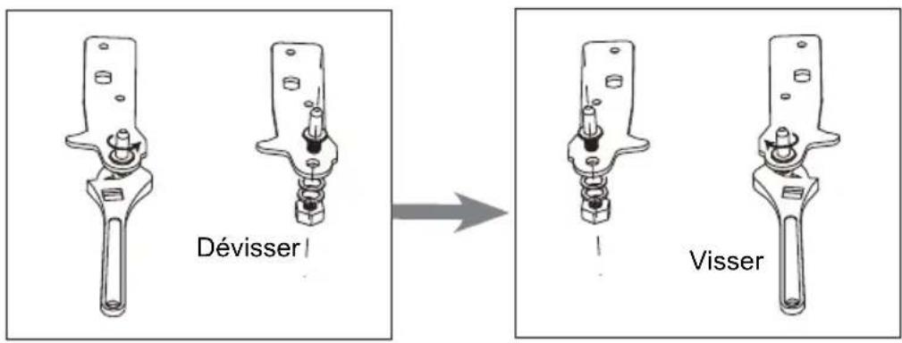 HOOVER HFLE54WN - Oven käannettävyys - 1
