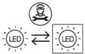 HOOVER HFLE54WN - Localización y resolución de problemas - 4
