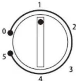 HOOVER HFLE54WN - Réglage de la température - 1