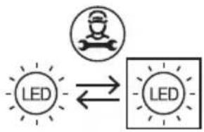 HOOVER HFLE54WN - Troubleshooting - 5