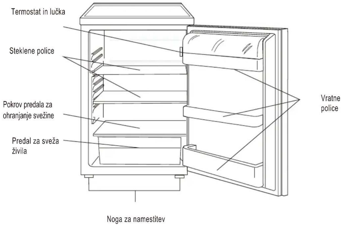 HOOVER HFLE54WN - Opis Aparata - 1