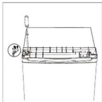 HOOVER HFLE54WN - Vratnost vrat - 3