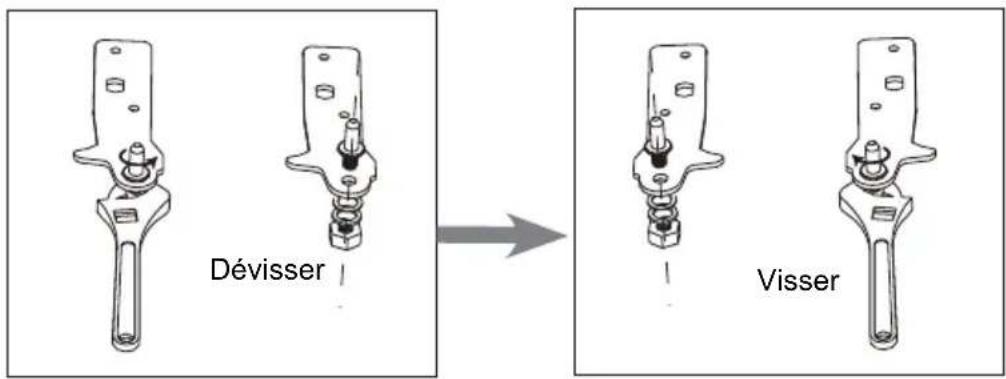 HOOVER HFLE54WN - Reversibilité de la porte - 1