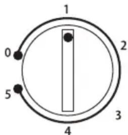 HOOVER HFLE54WN - Ligue o seu eletrodomestico: - 1