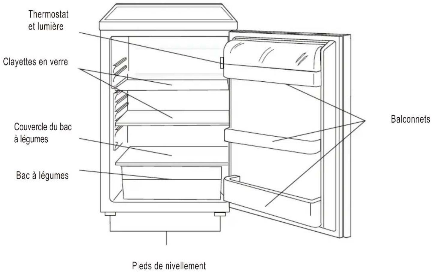 HOOVER HFLE54WN - Présentation - 1