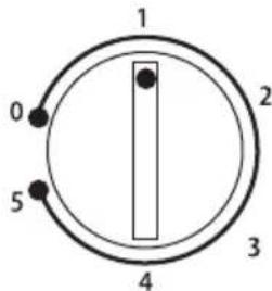 HOOVER HFLE54WN - Temperaturinställning - 1