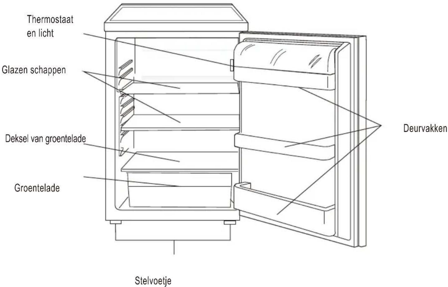 HOOVER HFLE54WN - Overzicht - 1
