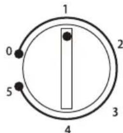 HOOVER HFLE54WN - Temperaturindstilling - 1