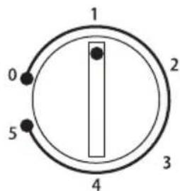 HOOVER HFLE54WN - Nastavení teploty - 1