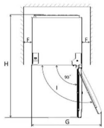 HOOVER HFLE54WN - Plasskrav - 2