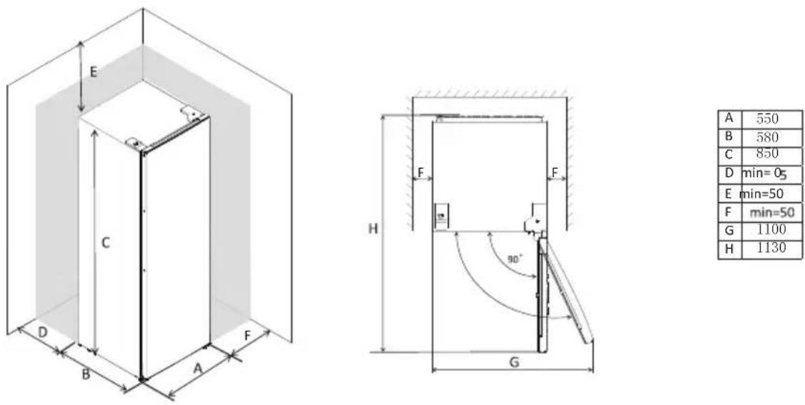HOOVER HFLE54WN - Ruemtevereisten - 1