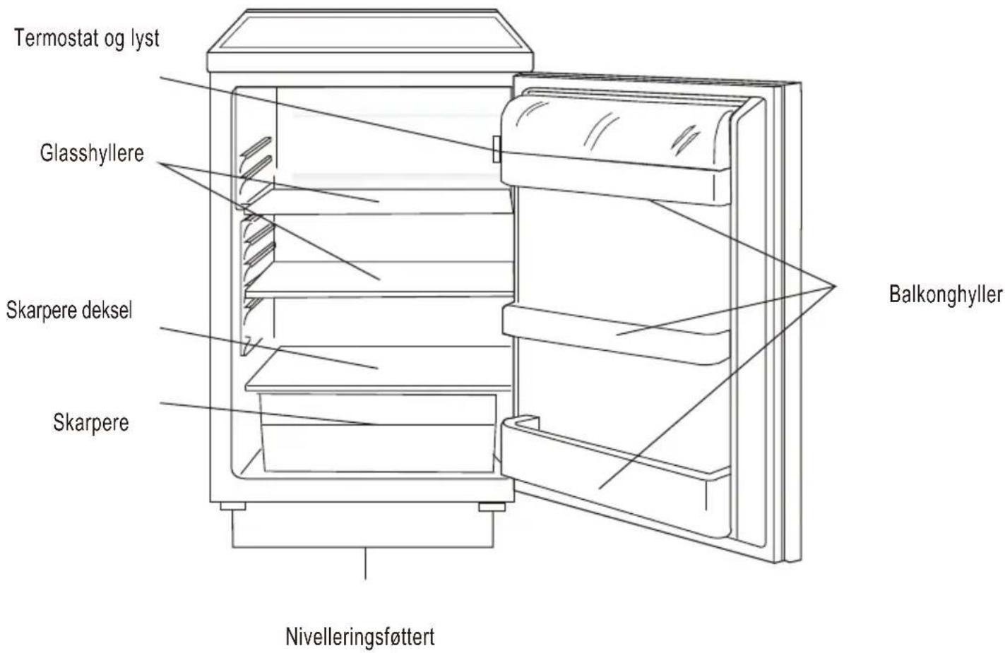 HOOVER HFLE54WN - Ovreview - 1
