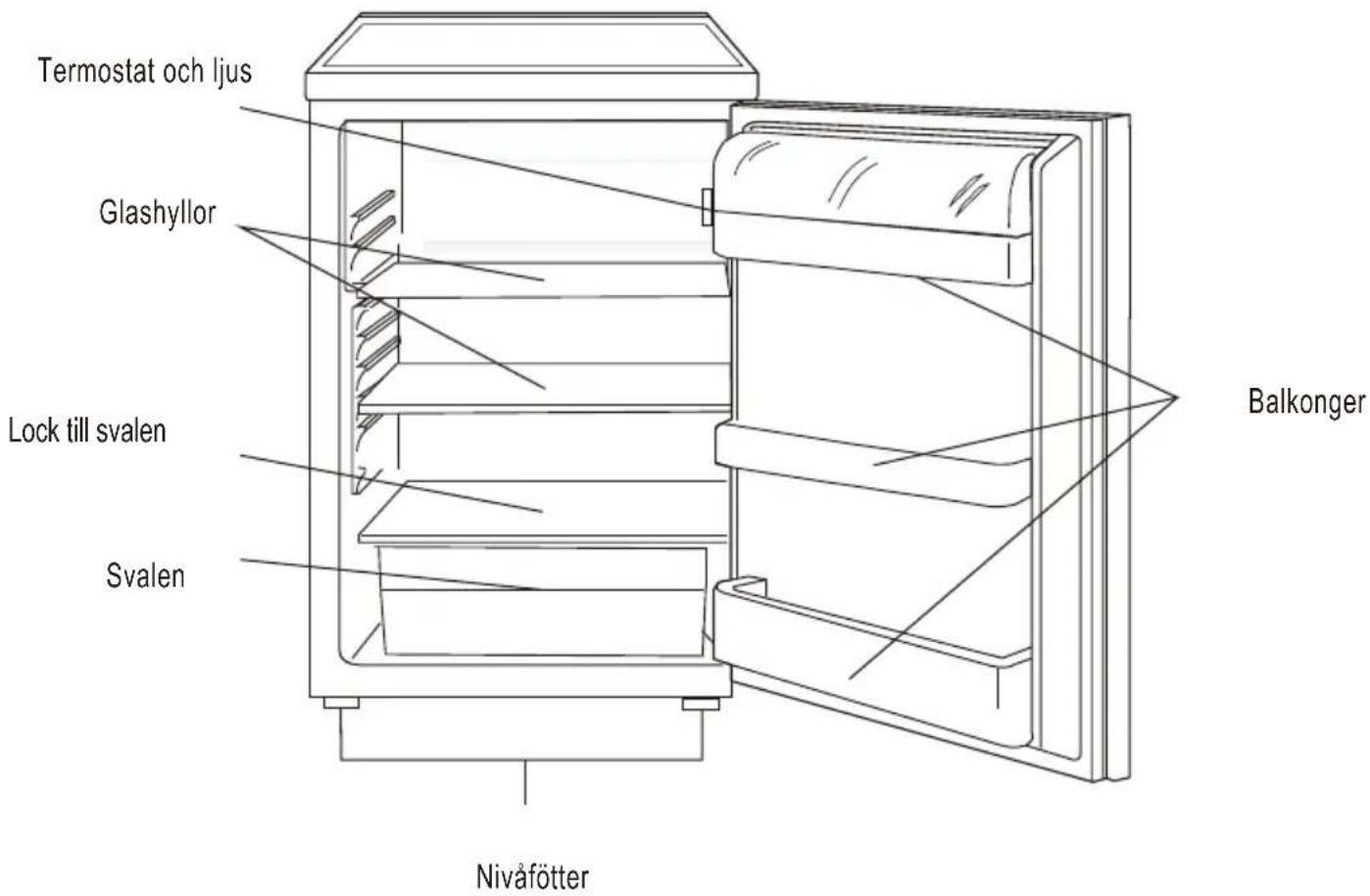 HOOVER HFLE54WN - Energibesparing - 1